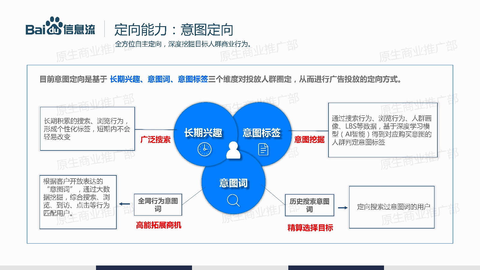 1ϢV湫˾(chung)I(y):СV湫˾ôӘI(y)(w)