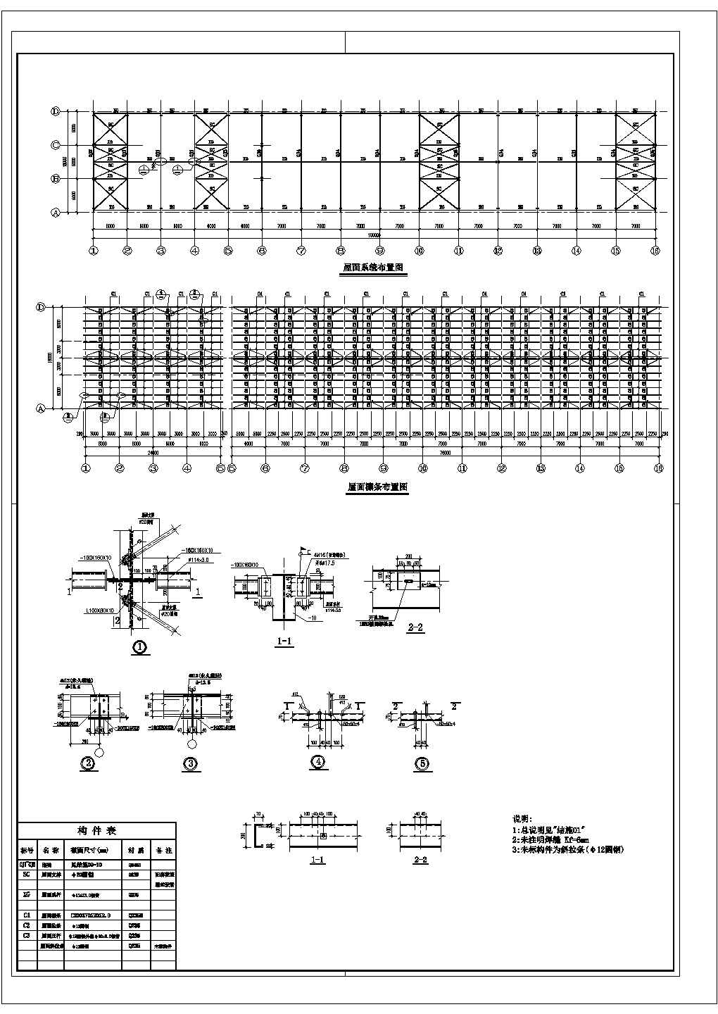 2䓽Y(ji)(gu)O(sh)Ӌ(j)Ҏ(gu):䓽Y(ji)(gu)O(sh)Ӌ(j)Ҏ(gu)Щ