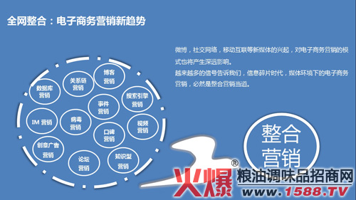 4W(wng)j(lu)INV:~ጡW(wng)j(lu)INV桷