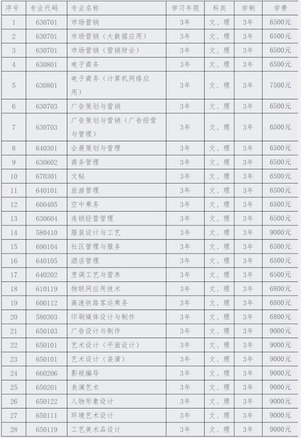 2|VI(y)W(xu)Ժ:W(xu)L(zhng)|VI(y)W(xu)ԺÆ