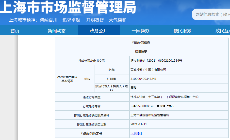 2A񹲺͇(gu)V淨:Ո(qng)(wn)CA񹲺͇(gu)V淨x