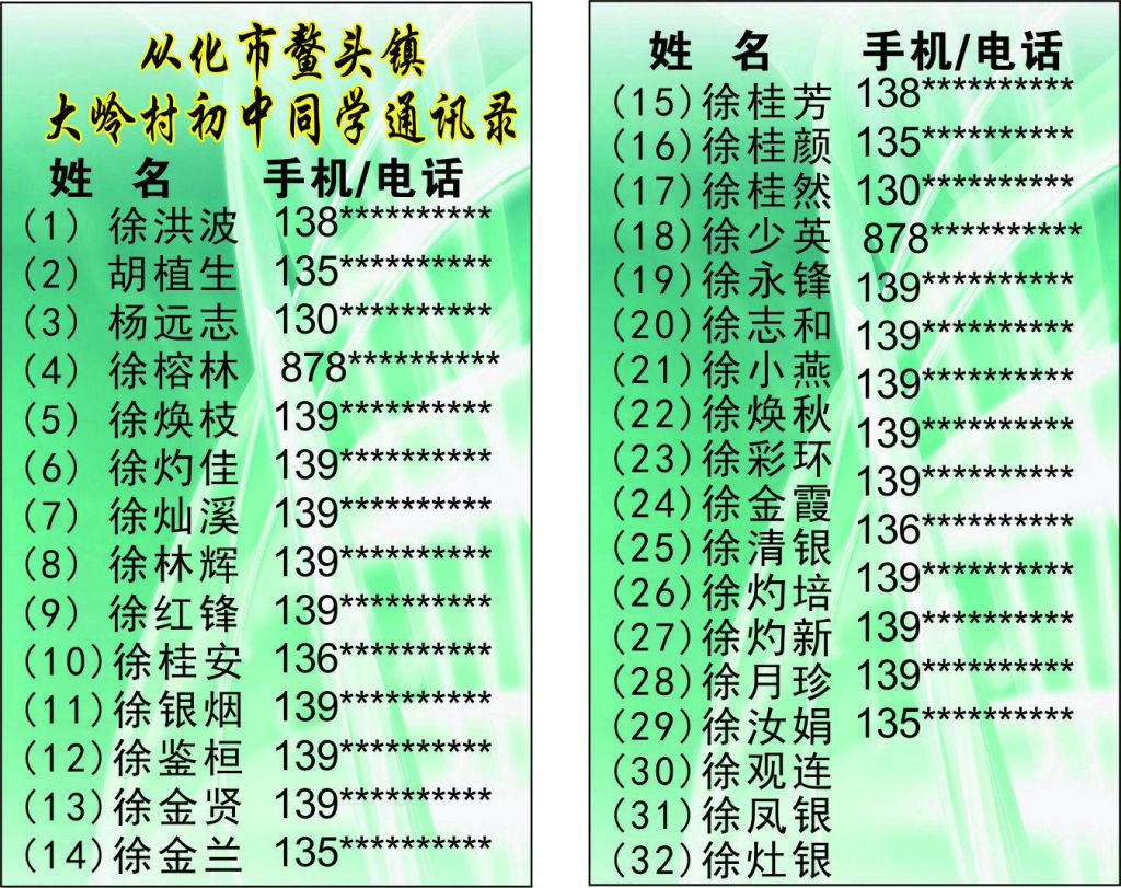 2ȫV湫˾ͨӍ:΢һϴVʲôͨӍҲ