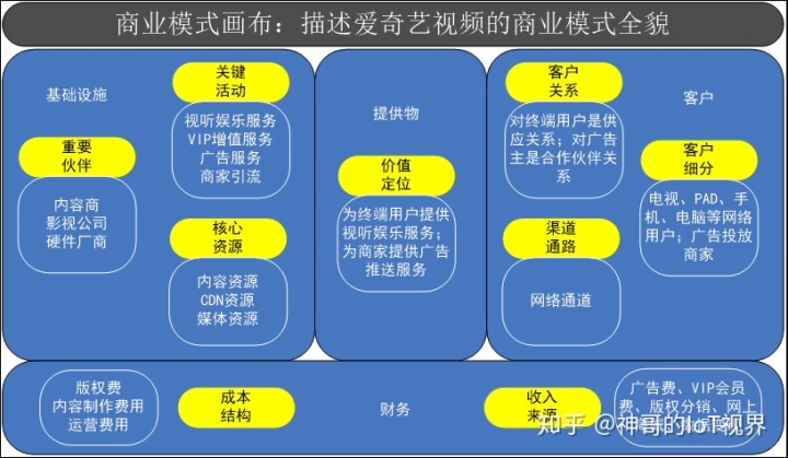 4СV湫˾̘I(y)ģʽ:V湫˾(jng)I(yng)ģʽՈ(qng)M(jn)
