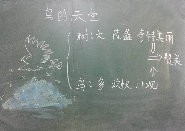 3B(nio)ý̌W(xu)O(sh)Ӌ(j):B(nio)áĽ̰