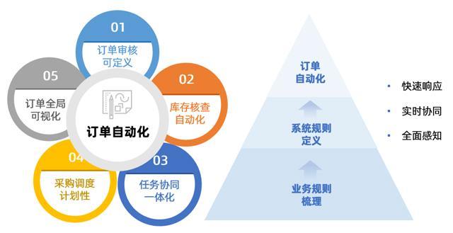 1V湫˾˼·:V湫˾(jng)IģʽՈ(qng)M(jn)
