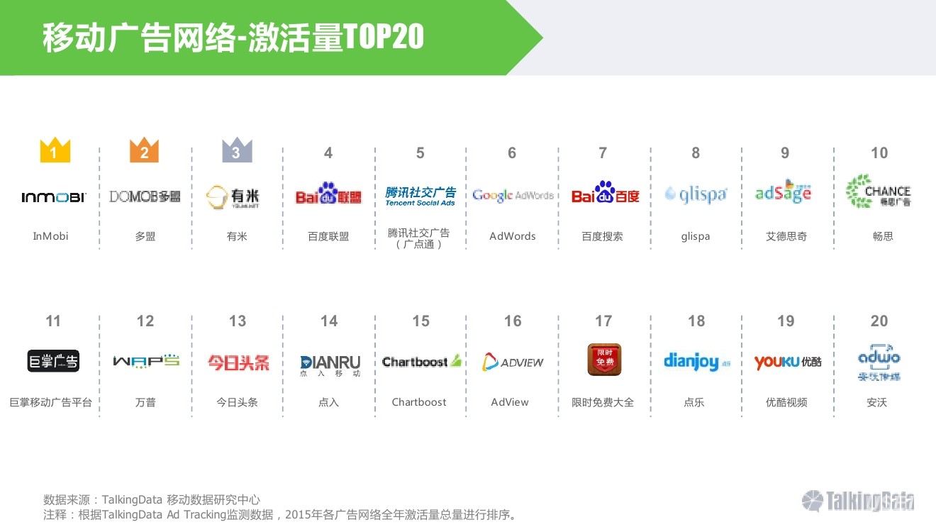 4W(wng)j(lu)V湫˾top:W(wng)j(lu)IN˾аCό^õļң